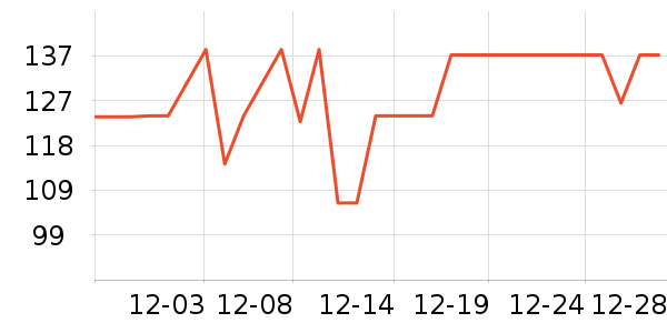 ����ѧ���ľ���ʷ�۸�