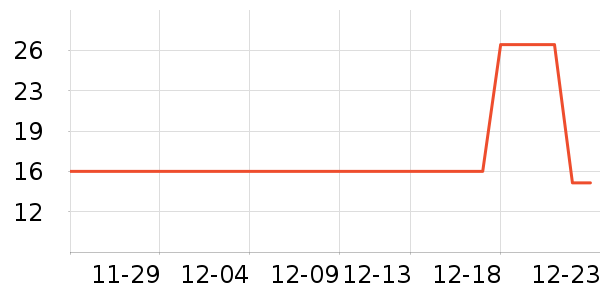 ��Ʒ���Ӹ��/������ʷ�۸�