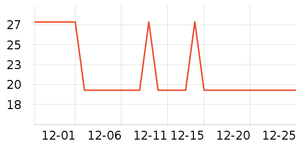 ��Ʒ���Ӹ��/������ʷ�۸�