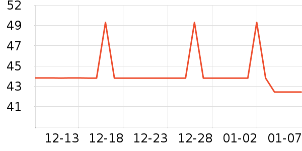 �����󱦱���ʳ��ʷ�۸�