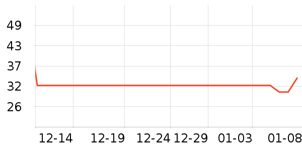 չ�պ決ԭ����ʷ�۸�