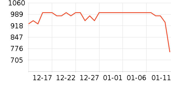 ������ά��ӡ����ʷ�۸�