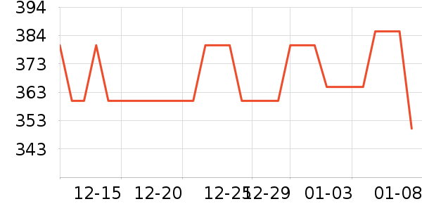 ����ϣ���ʴ���/������ʷ�۸�