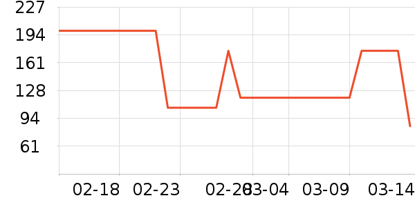 ɭ��ȹ����ʷ�۸�