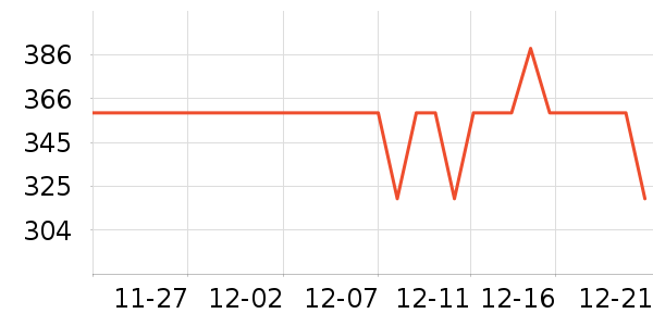 �������沿������ʷ�۸�