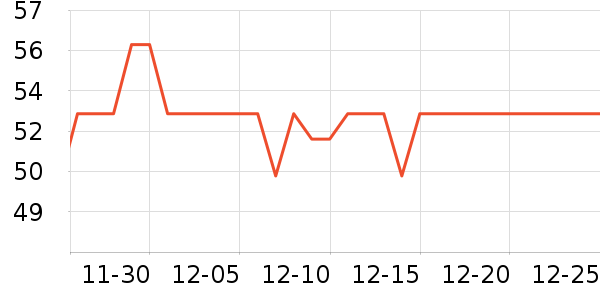 �ɿڿ���������ʷ�۸�