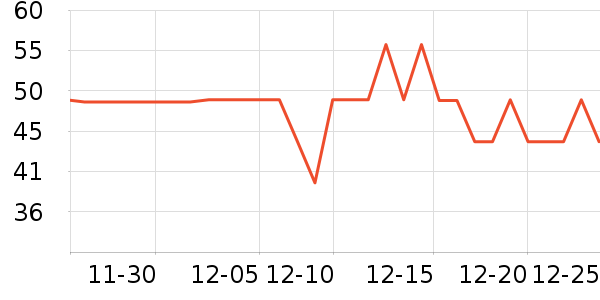 �����ﻧ�ⱳ����ʷ�۸�