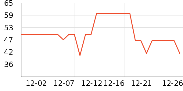 è��Ůʿ�ڿ���ʷ�۸�