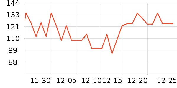 ������ƿ������ʷ�۸�