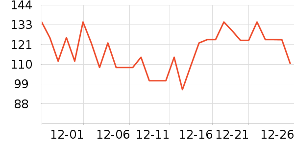 ������ƿ������ʷ�۸�