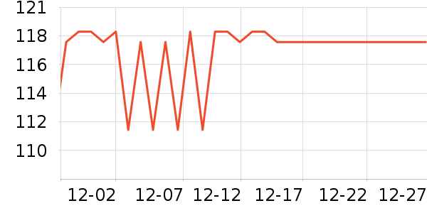 BLACKMONDAY������ʷ�۸�