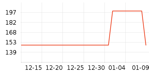 XREAL�����۾���ʷ�۸�