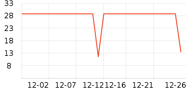 ʥũ�ݵ���ʷ�۸�