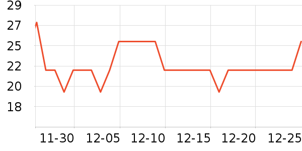 ʤ��������Ʒ��ʷ�۸�