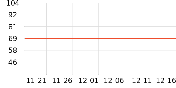 ����¼������ʷ�۸�