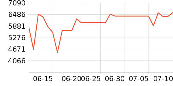 ��֥΢��¯��ʷ�۸�