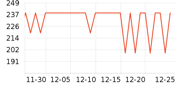 ���ȿ���������ʷ�۸�