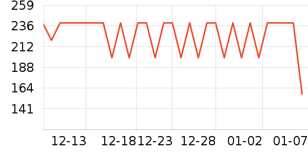 ���ȿ���������ʷ�۸�