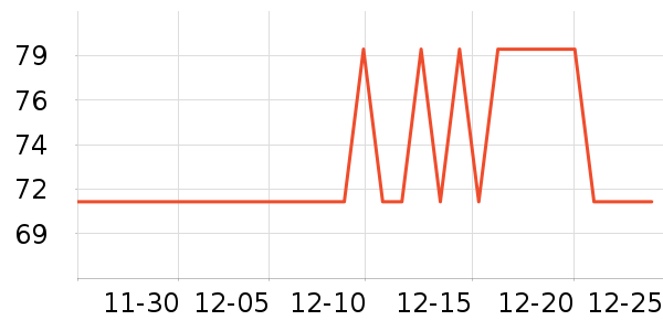 ��ɯ������ʷ�۸�