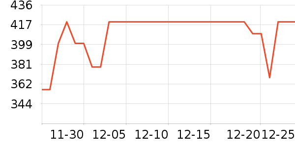 ԭ�Ͳ����ʷ�۸�