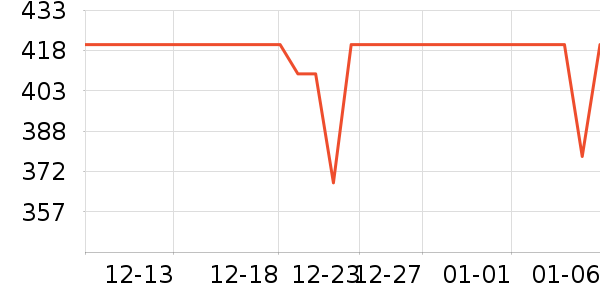 ԭ�Ͳ����ʷ�۸�