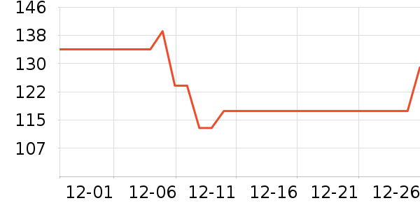 ͼ���ľ/ƴ����ʷ�۸�