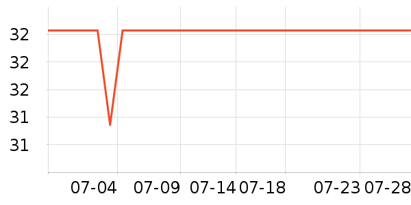 ־������������Ʒ��ʷ�۸�