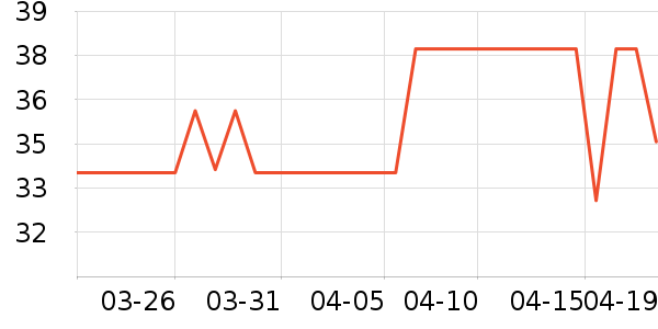 ־������������Ʒ��ʷ�۸�