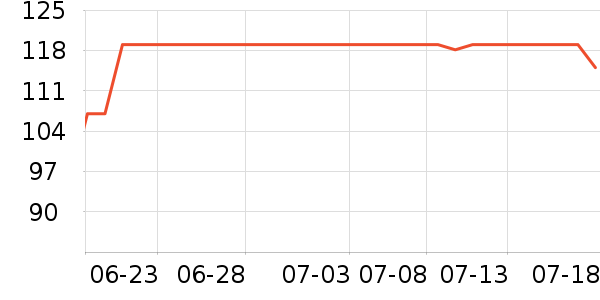 �����Я/�ƶ���Դ��ʷ�۸�