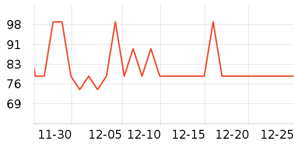 ����Ӥͯ��������ʷ�۸�