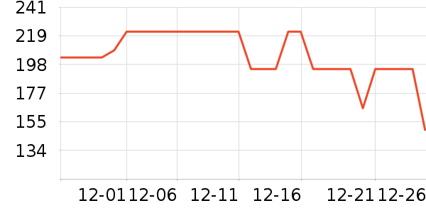 ������������ʷ�۸�