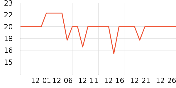 ������������ʷ�۸�