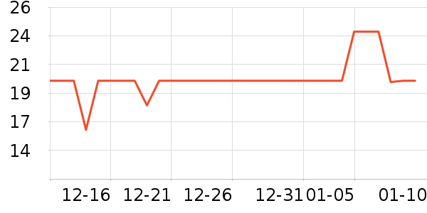 ������������ʷ�۸�