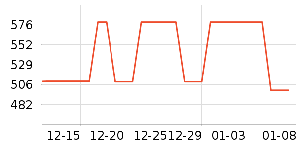 ������˹�����װ��ʷ�۸�