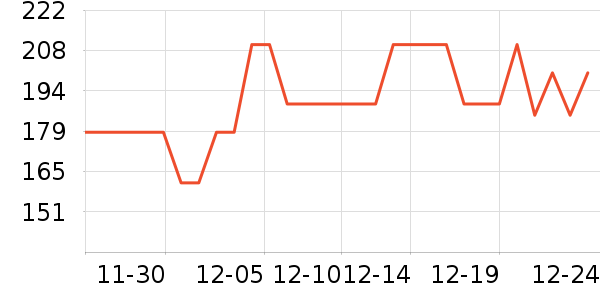 �ղ������¯��ʷ�۸�