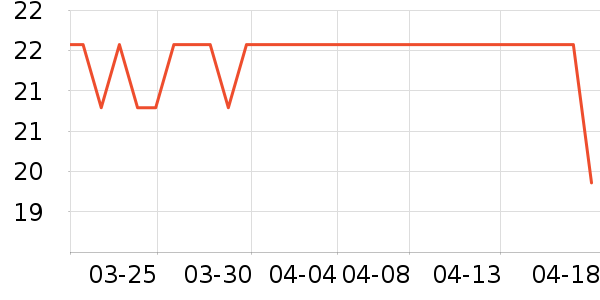 ��������/���߰���ʷ�۸�