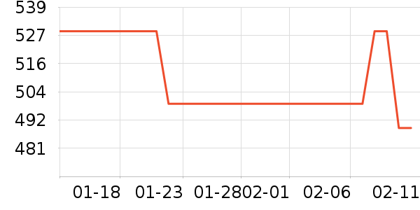 ��ħ��Ʒ��ʷ�۸�