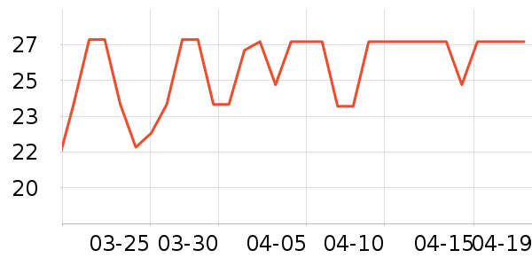 ������ƻ����ʷ�۸�