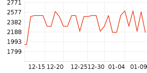 ��������Ҿ���Ʒ��ʷ�۸�