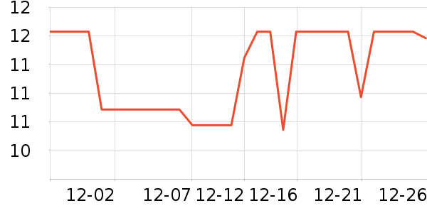 �������/������ʷ�۸�