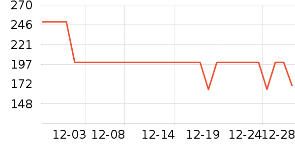 �������컧���װ��ʷ�۸�