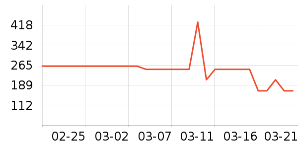 �Ϳ˶�ͯ����/������ʷ�۸�