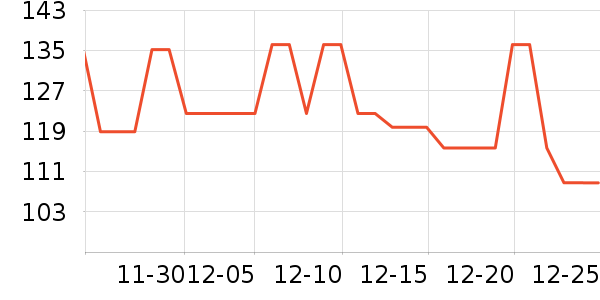 ���ȼҾӿ���������ʷ�۸�