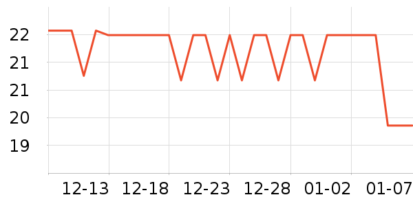 �ἴ���/������ʷ�۸�