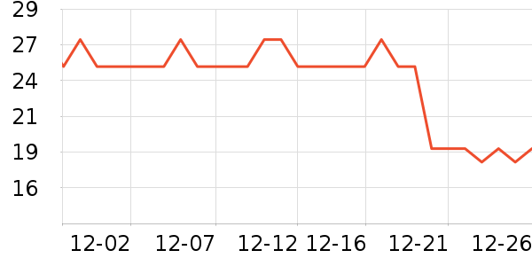 ��Сѿ������ʳ��ʷ�۸�