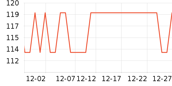 ��¡������������ʷ�۸�