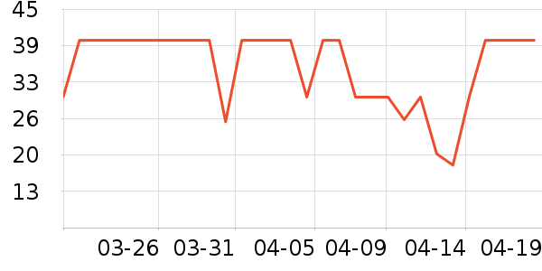 ����������/������ʷ�۸�