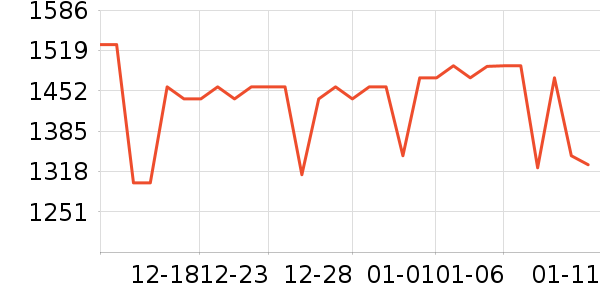 ��ͯ��ȫ������ʷ�۸�