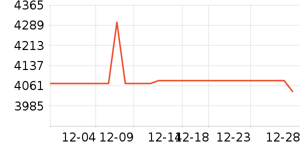 �����ϽѰ׾���ʷ�۸�