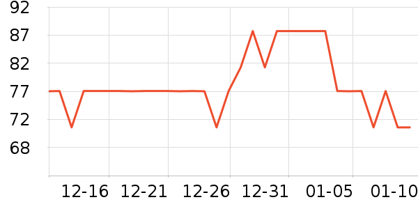 �ػغ��ƶ�ͯ����/��װ/������ʷ�۸�